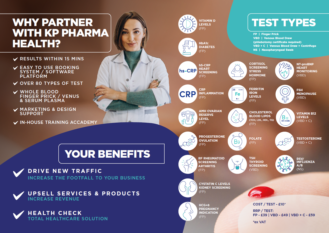 KP Health Test Kits