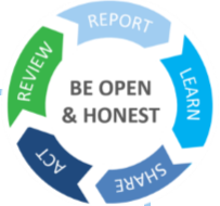 Patient Safety RSLAR Patient Safety RSLAR