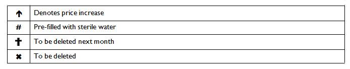 Northern Ireland Tariff Symbols Northern Ireland Tariff Symbols