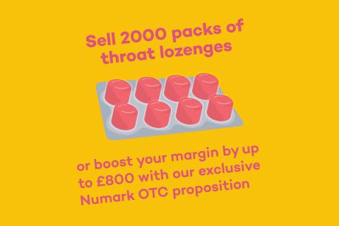 Numark Membership campaign OTC Proposition 2160 x 1440