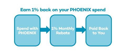 P5522.1-V1_Assets for Numark Assist Web Page4.jpg